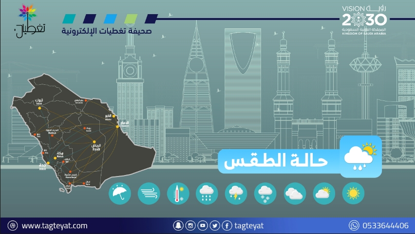 طقس حار بالشرقية وأجواء ماطرة محتملة جنوباً